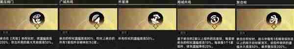 崩坏星穹铁道模拟宇宙不可知域击破流攻略