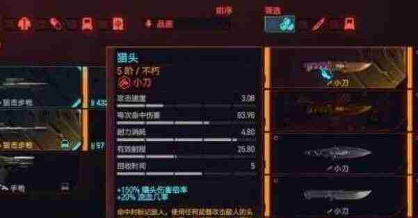 赛博朋克2077猎头小刀怎么获得 赛博朋克2077猎头小刀获得方法