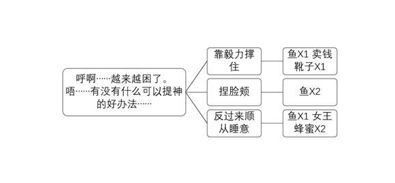 暗喻幻想钓鱼怎么选 暗喻幻想钓鱼挑选方法