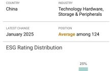 华勤技术荣获MSCI ESG A级权威肯定