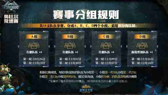 魔兽世界奥杜尔竞速赛最新赛程介绍 奥杜尔竞速赛最新赛程一览