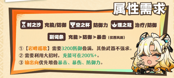 原神有钟离还要培养希诺宁么 原神希诺宁和钟离能不能共存