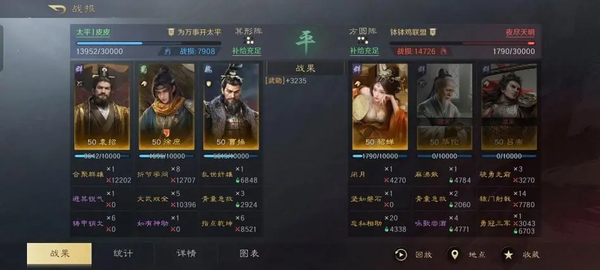 三国谋定天下无双骑阵容怎么玩 三国谋定天下无双骑阵容推荐