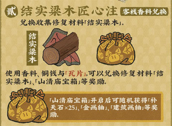 江南百景图古庙新貌禅意幽活动