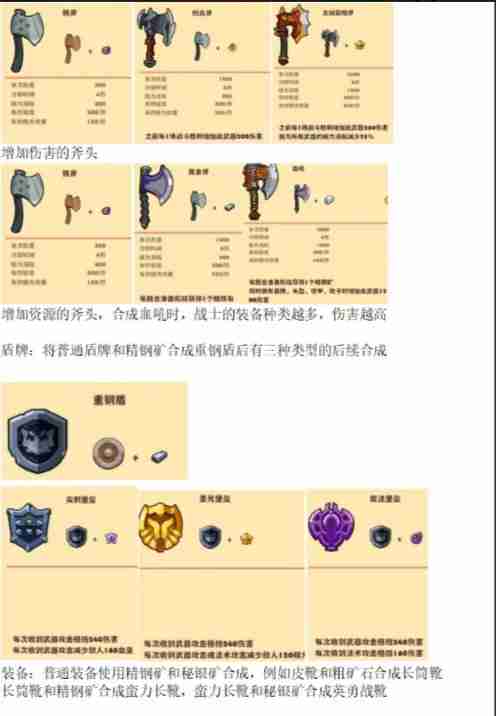 背包传说手游新手怎么玩 背包传说新手玩法攻略