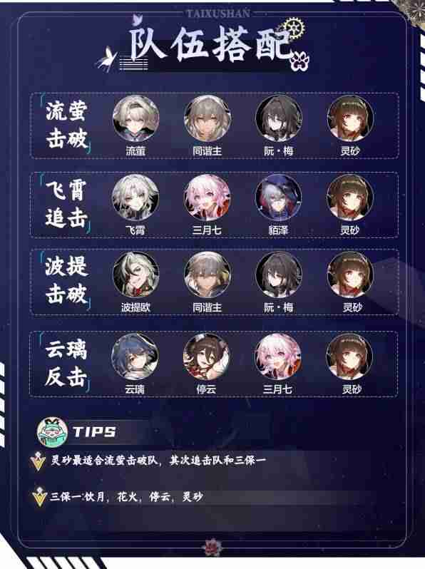 崩坏星穹铁道灵砂培养攻略 崩铁灵砂培养攻略