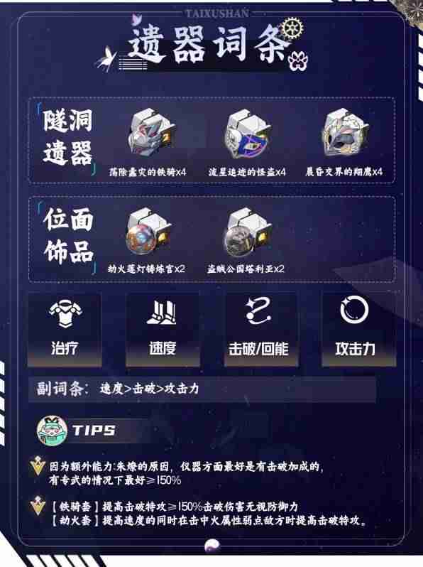 崩坏星穹铁道灵砂培养攻略 崩铁灵砂培养攻略