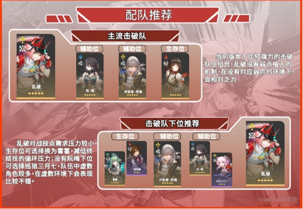 崩坏星穹铁道乱破怎么培养 崩坏星穹铁道乱破养成攻略