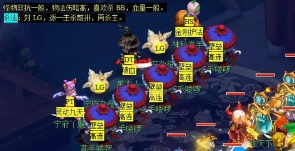 梦幻西游双城记副本怎么过 梦幻西游双城记副本攻略