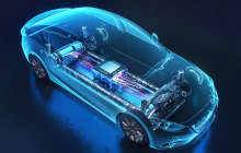 绿地集团官宣跨界新能源汽车行业，首个订单已签约