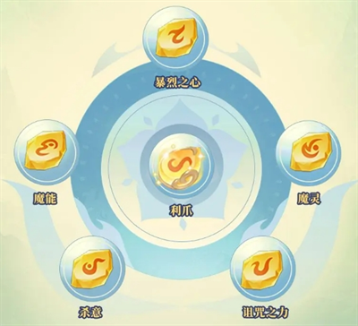 梦想桃源手游琴仙子怎么玩 梦想桃源手游琴仙子玩法攻略