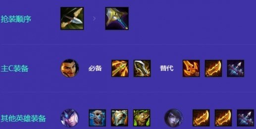 金铲铲之战冰射阿克尚怎么搭配阵容 金铲铲之战冰射阿克尚阵容介绍