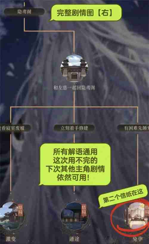 如鸢左慈山可崩如何快速完成 如鸢左慈山可崩快速完成路线指南