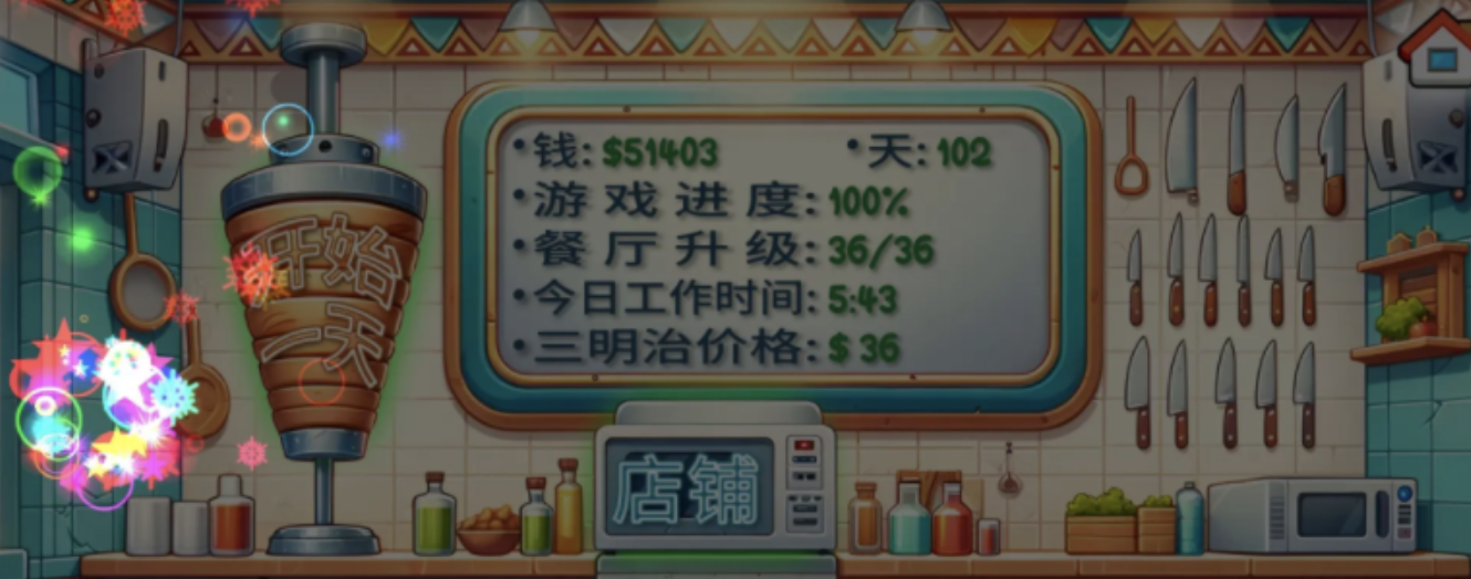 沙威玛传奇包装纸攻略 沙威玛传奇包装纸要不要升级