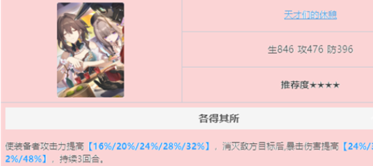 崩坏星穹铁道姬子光锥推荐-崩坏星穹铁道姬子光锥搭配