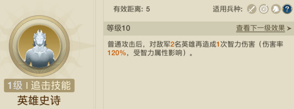 世界启元吉加美士追击队阵容搭配攻略