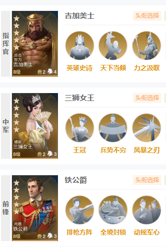 世界启元吉加美士追击队阵容搭配攻略