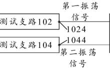 【公布】恒烁半导体“一种AI设备用的电源控制电路”专利公布