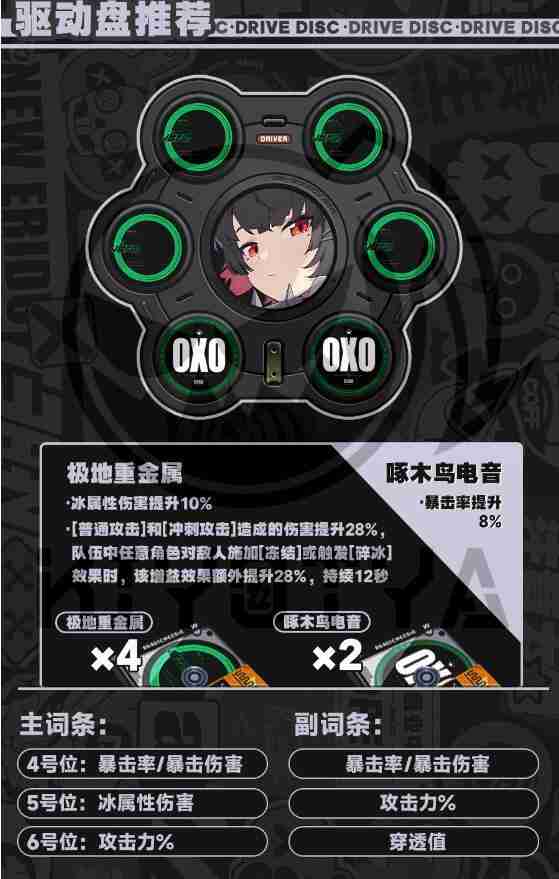 绝区零艾莲乔怎么培养-绝区零艾莲乔培养攻略