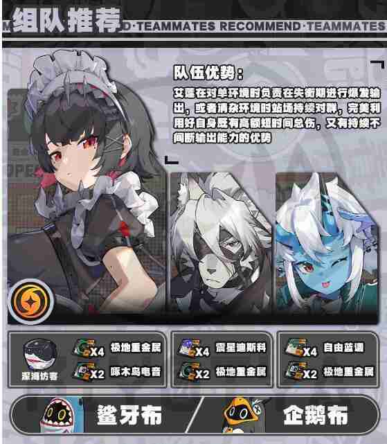 绝区零艾莲乔怎么培养-绝区零艾莲乔培养攻略