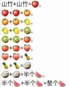 合成大西瓜吸铁石怎么获得？合成大西瓜磁铁获取攻略
