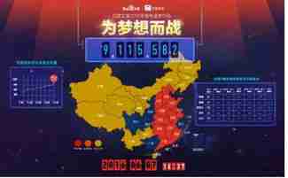 高考估分技巧有哪些-百度文库高考估分方法解析