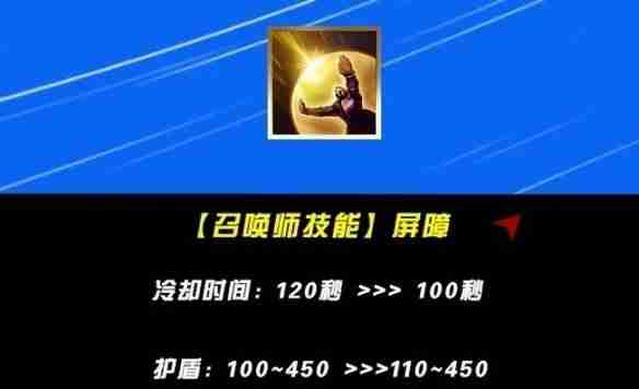 英雄联盟手游5.2版本下路英雄强度排行