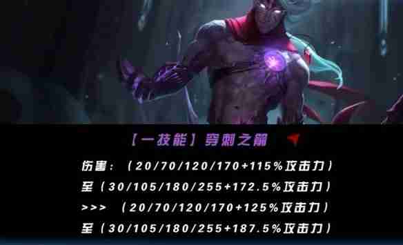 英雄联盟手游5.2版本下路英雄强度排行