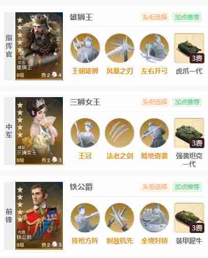世界启元蔷薇之心追击队阵容攻略