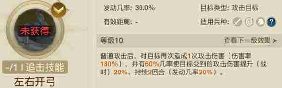 世界启元蔷薇之心追击队阵容攻略
