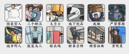 疯狂梗传冰天雪地攻略-冰天雪地找出12个喝醉的人答案解析