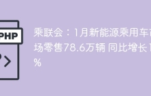 乘联会：1月新能源乘用车市场零售78.6万辆 同比增长17%