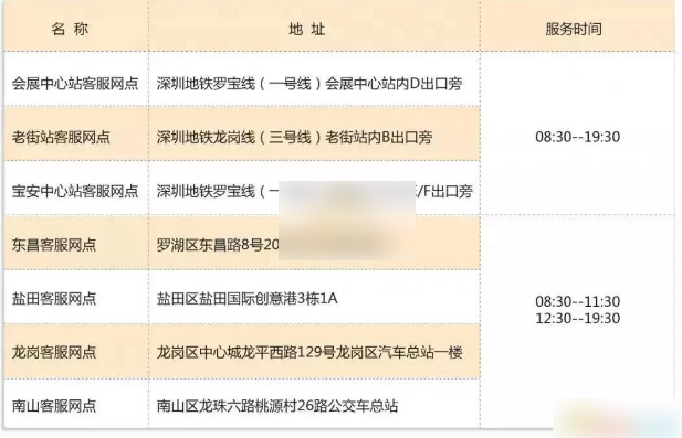 深圳通app怎么退卡 操作方法介绍