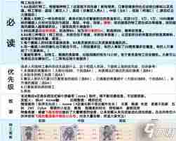 最强蜗牛最新特工通缉怎么玩-最强蜗牛特工通缉全攻略秘籍