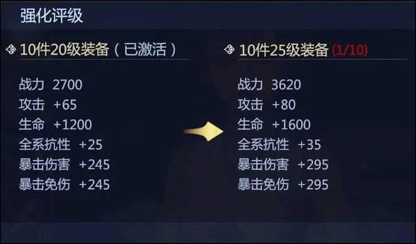 《剑网3无界》装备属性怎么替换-装备属性快速更换方法介绍
