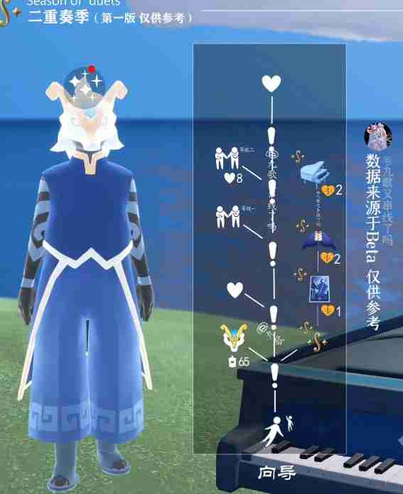 光遇二重奏季先祖兑换图-二重奏新赛季先祖兑换图一览