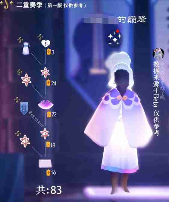 光遇二重奏季先祖兑换图-二重奏新赛季先祖兑换图一览