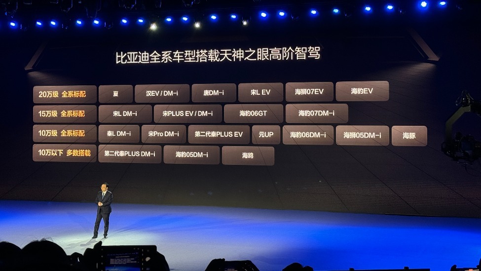 王传福:比亚迪将全系搭载高阶智驾