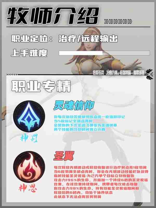 《塔瑞斯世界》新手牧师详细玩法指南