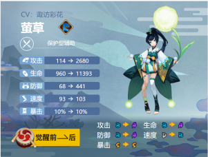 阴阳师萤草御魂2024最佳搭配