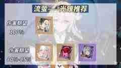 《崩坏星穹铁道》流萤装备及队伍搭配指南