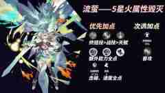《崩坏星穹铁道》流萤装备及队伍搭配指南