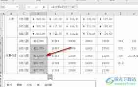 Excel表格如何添加货币符号-在Excel文档中为数据快速添加货币符号方法