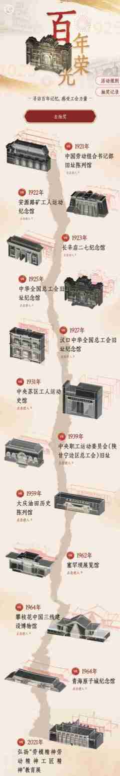 喜迎工会百年,“职工之家”APP元宵游园会2月10日上线