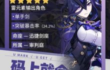 《原神》克洛琳德装备与队伍搭配详细指南