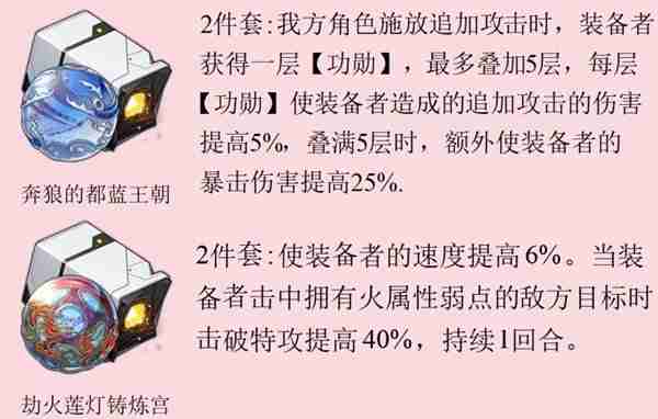 《崩坏星穹铁道》2.3新增遗器强度详解