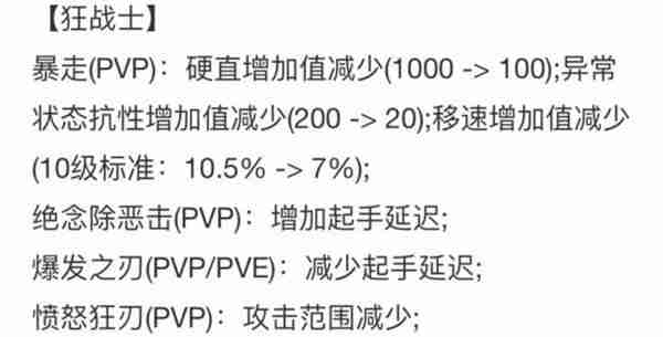 DNF手游5月30日决斗场平衡更新内容