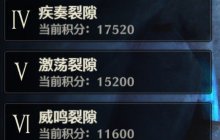 《鸣潮》合金试冶4-6关满奖励玩法指南
