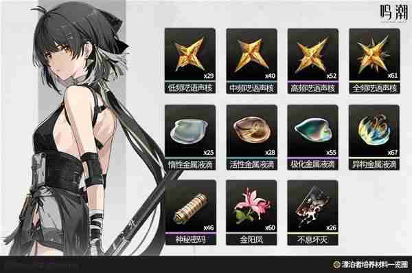 《鸣潮》1.0版全角色培养材料汇总