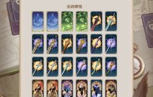 《原神》七圣召唤芙宁娜PVE卡组指南